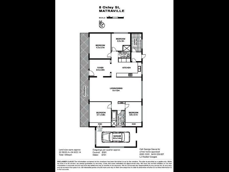 8 Oxley Street, Matraville NSW 2036