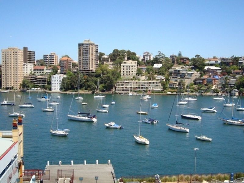 Milsons Point NSW 2061