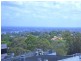 St Leonards NSW 2065