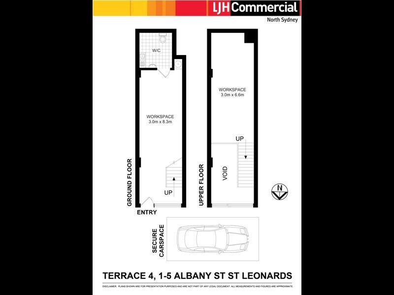 St Leonards NSW 2065