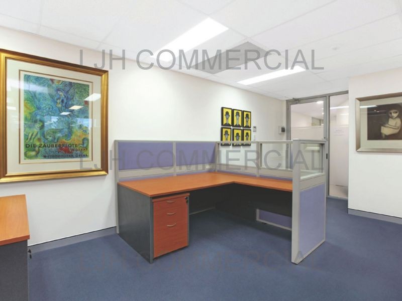 St Leonards NSW 2065