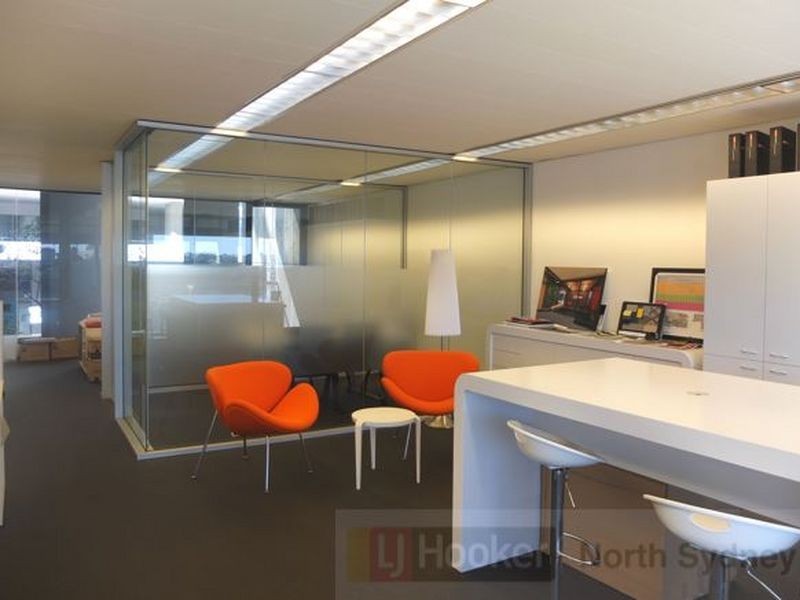 Milsons Point NSW 2061