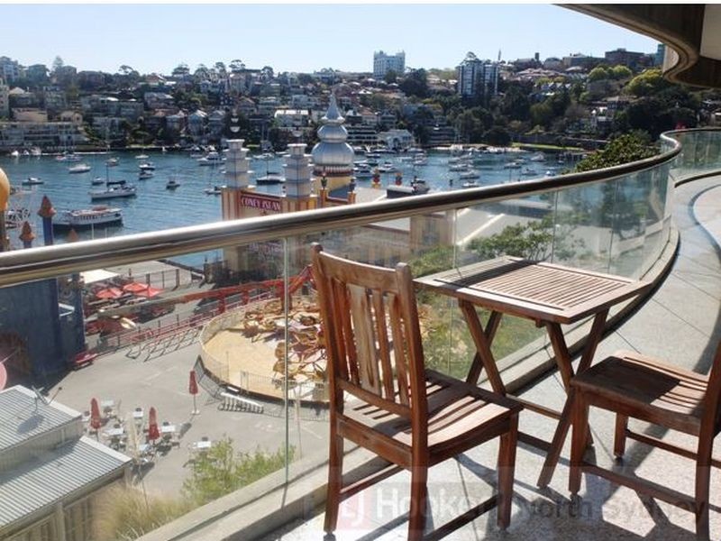 Milsons Point NSW 2061