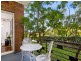2/2 Elamang Avenue, Kirribilli NSW 2061