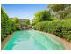 132 Clovelly Road, Randwick NSW 2031