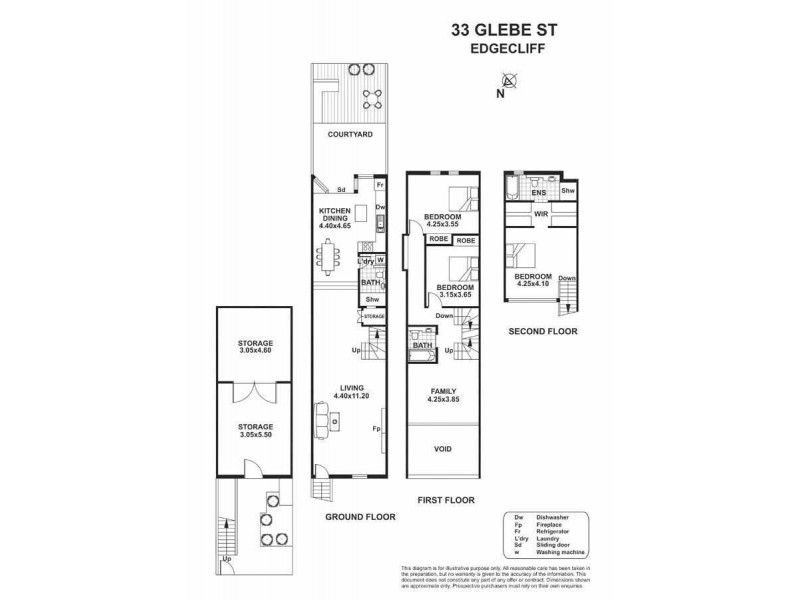 33 Glebe Street, Paddington NSW 2021