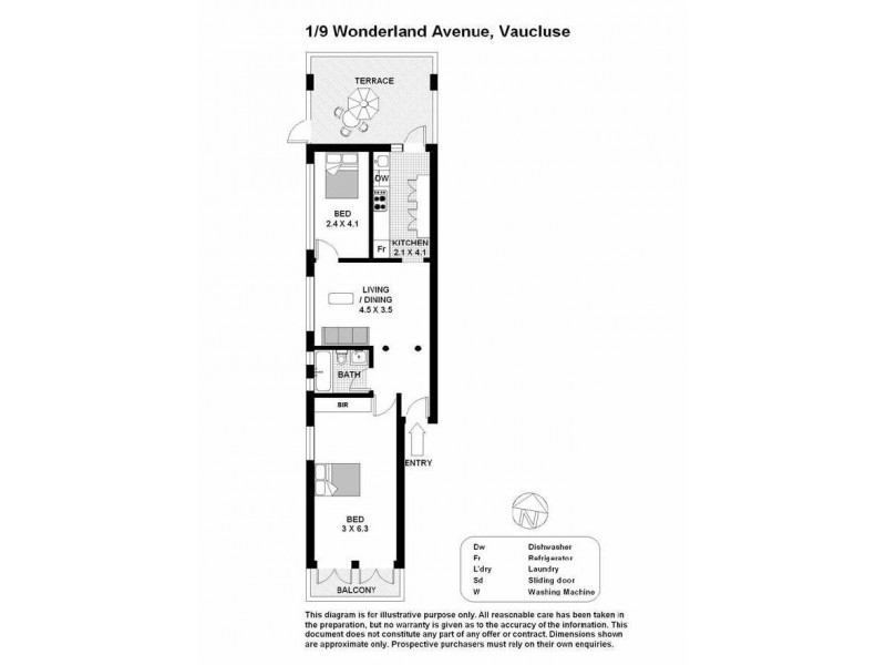 1/9 Wonderland Avenue, Tamarama NSW 2026