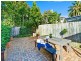 25 Waverley Street, Randwick NSW 2031