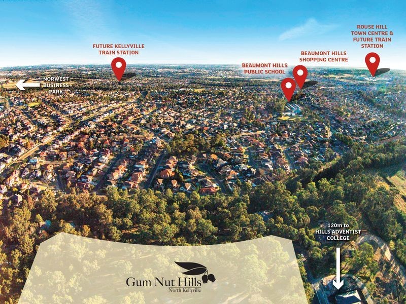 Gum Nut Close, Kellyville NSW 2155