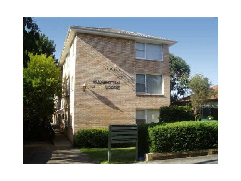 Croydon NSW 2132