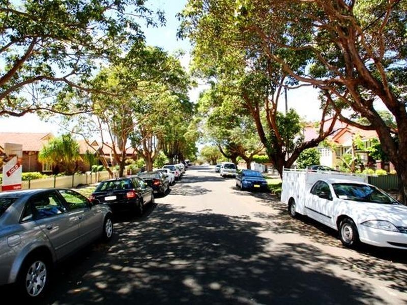 Croydon NSW 2132