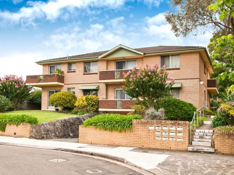 Croydon NSW 2132