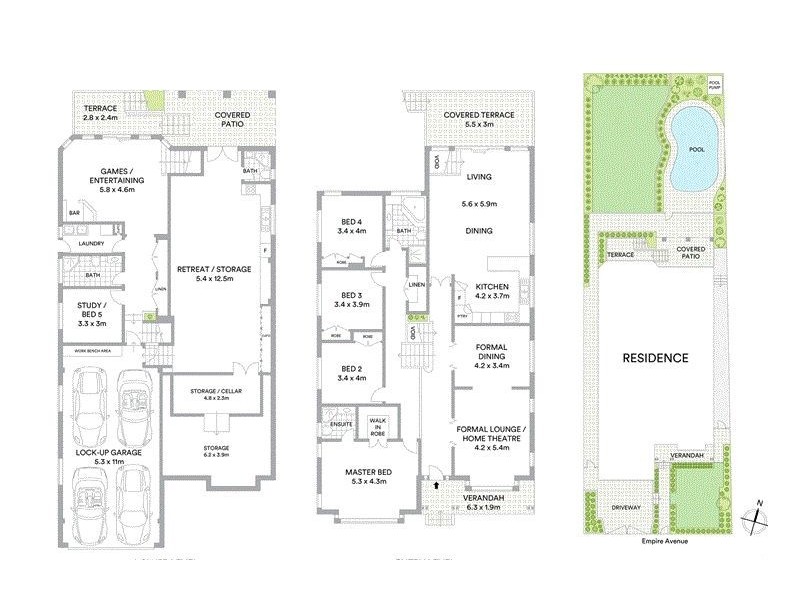 1 Empire Avenue, Concord NSW 2137