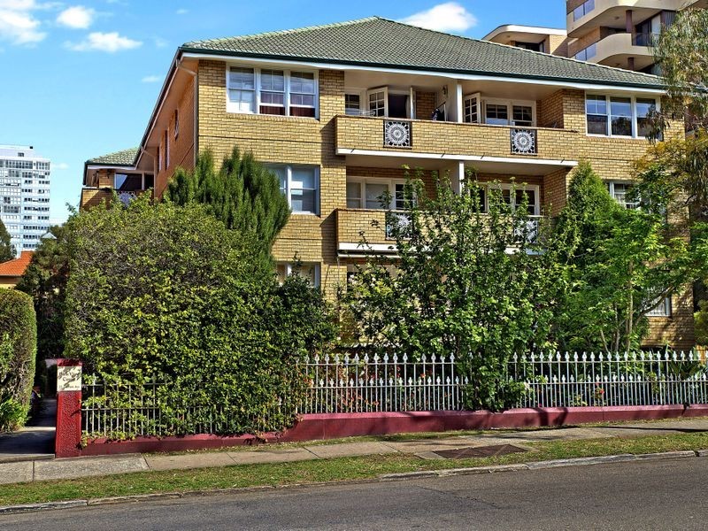 19/22-24 Park Avenue, Burwood NSW 2134