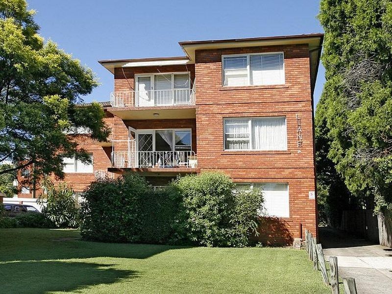 Strathfield NSW 2135