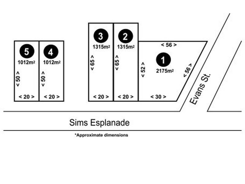 Yorkeys Knob QLD 4878