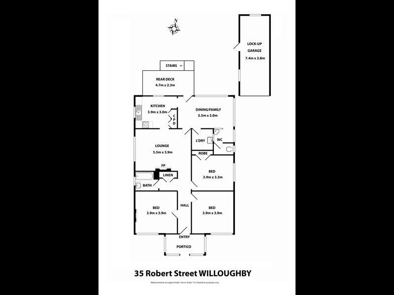 35 Robert Street, Willoughby NSW 2068