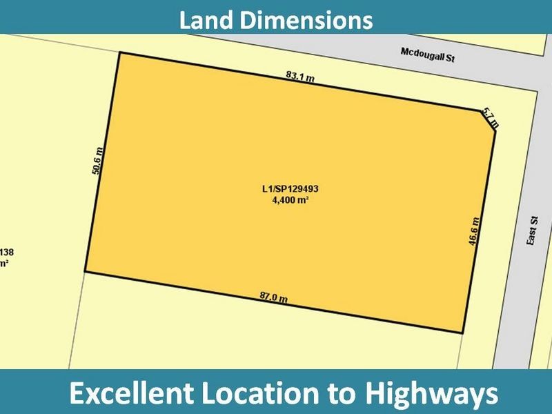 McDougal and East Streets, Warwick QLD 4370