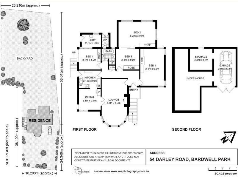 Bardwell Park NSW 2207