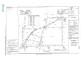 Lot 1 Stoney Hill Rd, Cowra NSW 2794
