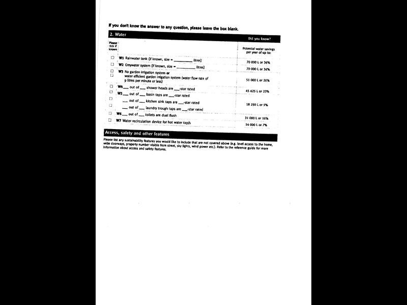 Auchenflower QLD 4066