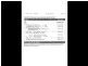 Indooroopilly QLD 4068