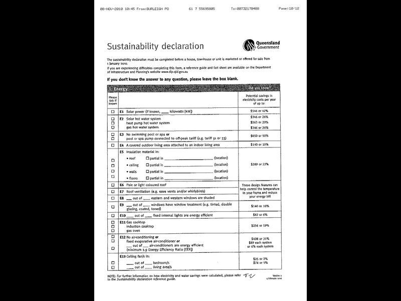 Auchenflower QLD 4066