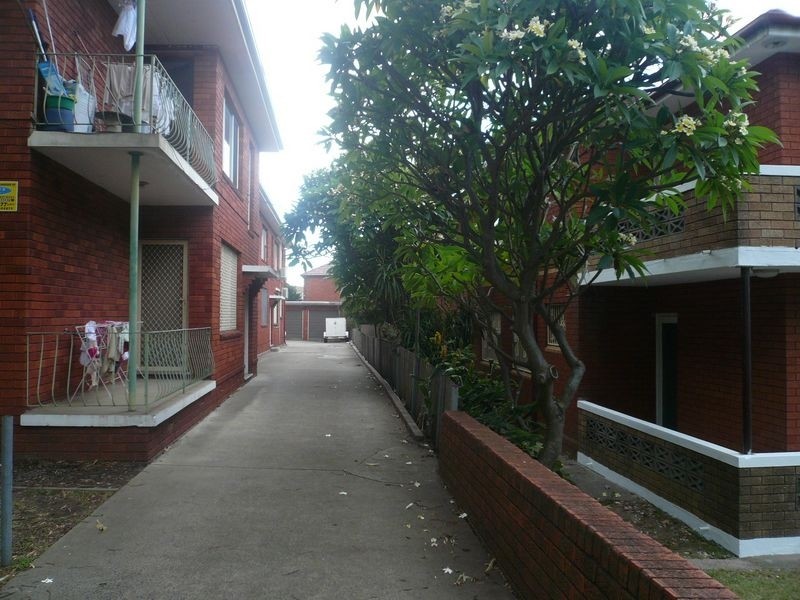 Campsie NSW 2194