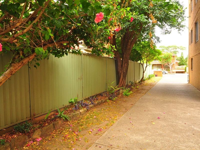 Campsie NSW 2194