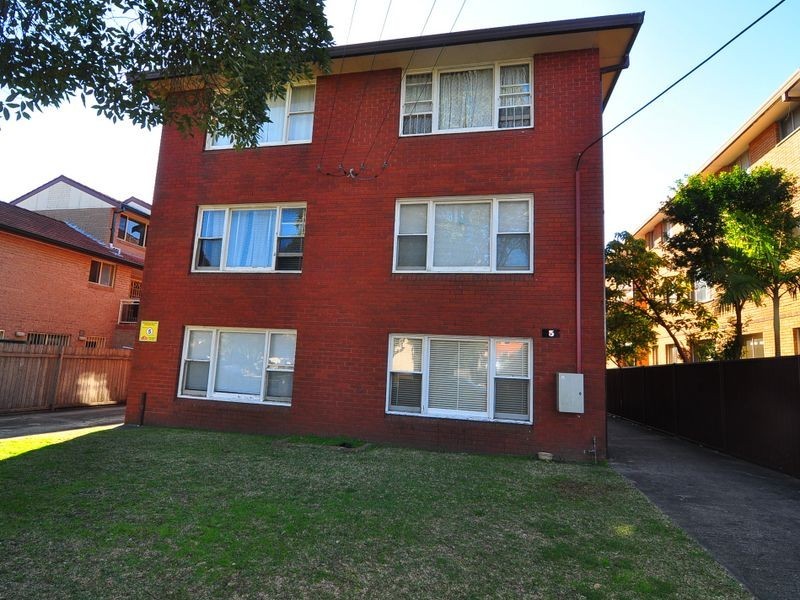 Campsie NSW 2194