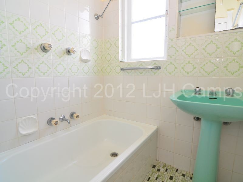 Campsie NSW 2194