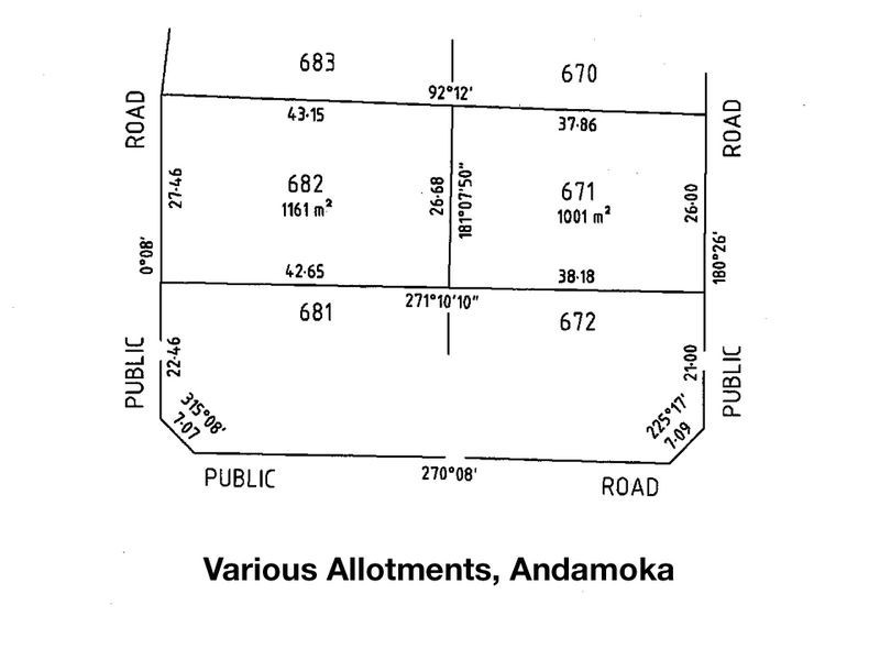 Various, Andamooka SA 5722
