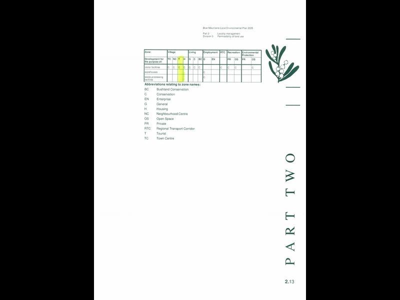 198 – 204 Leura Mall, Leura NSW 2780