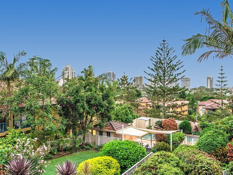 14/31 Dutton Street, Coolangatta QLD 4225
