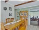 Camden South NSW 2570