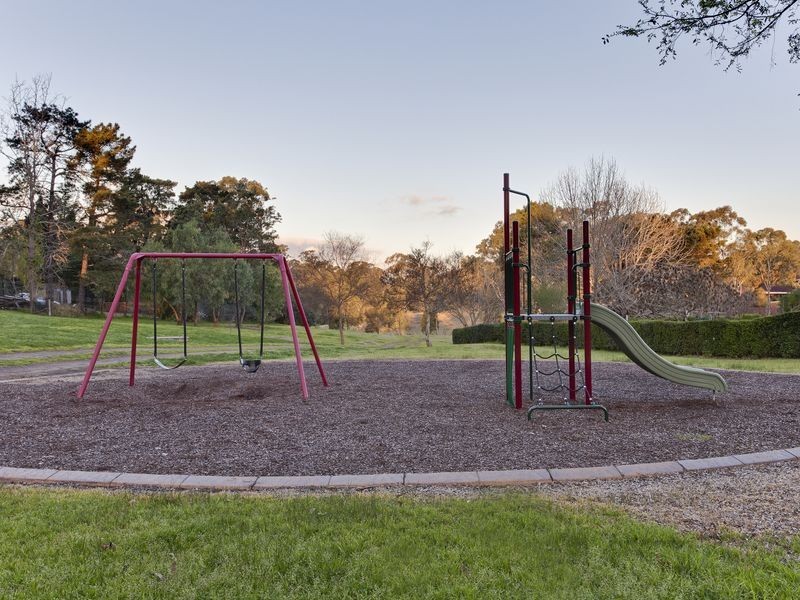 Camden South NSW 2570