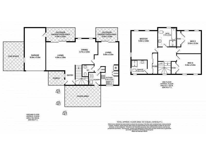 9/18 – 36 Glenfield Drive, Currans Hill NSW 2567