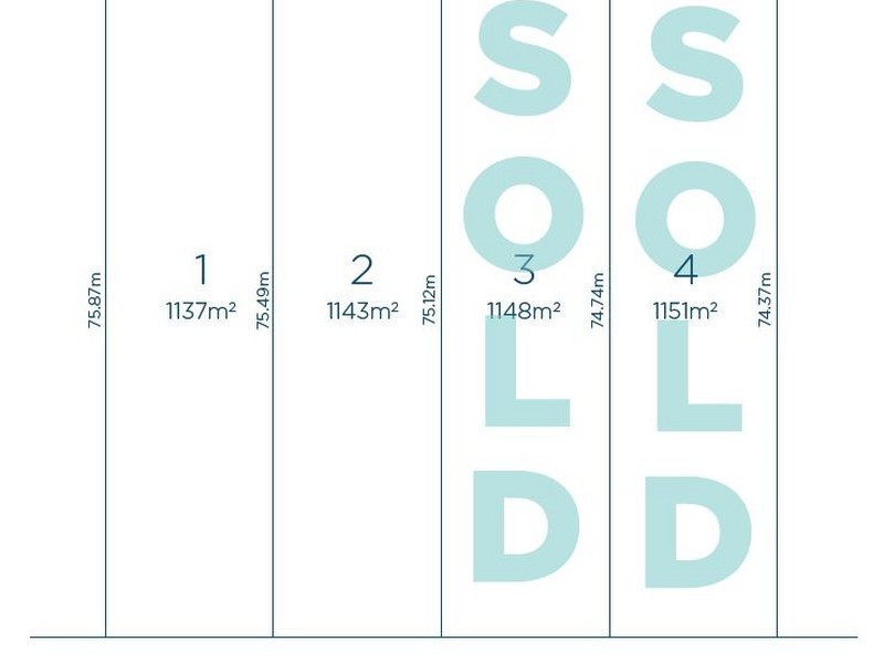 Lot 2 37-3 Taylor Ave, Salisbury Heights SA 5109