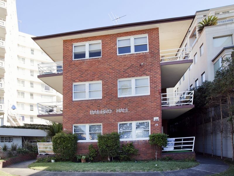 5/79 Gerrale Street, Cronulla NSW 2230