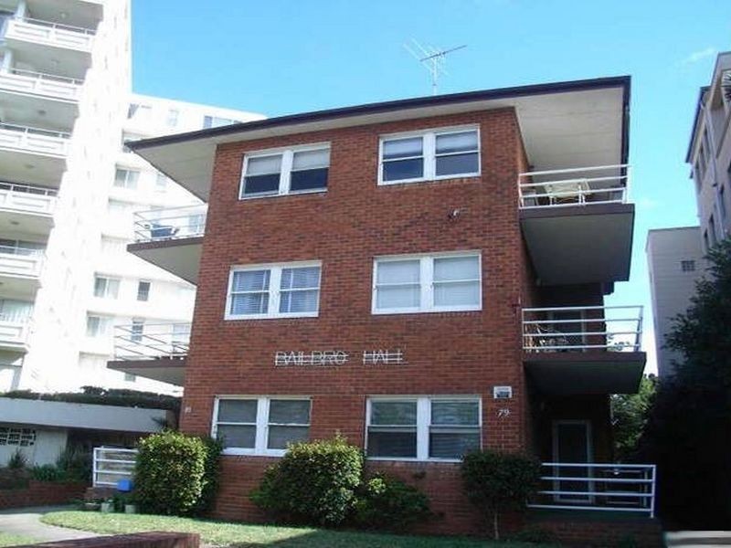 10/79 Gerrale Street, Cronulla NSW 2230