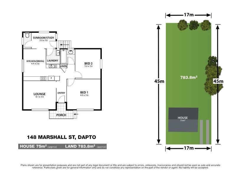 148 Marshall Street, Dapto NSW 2530