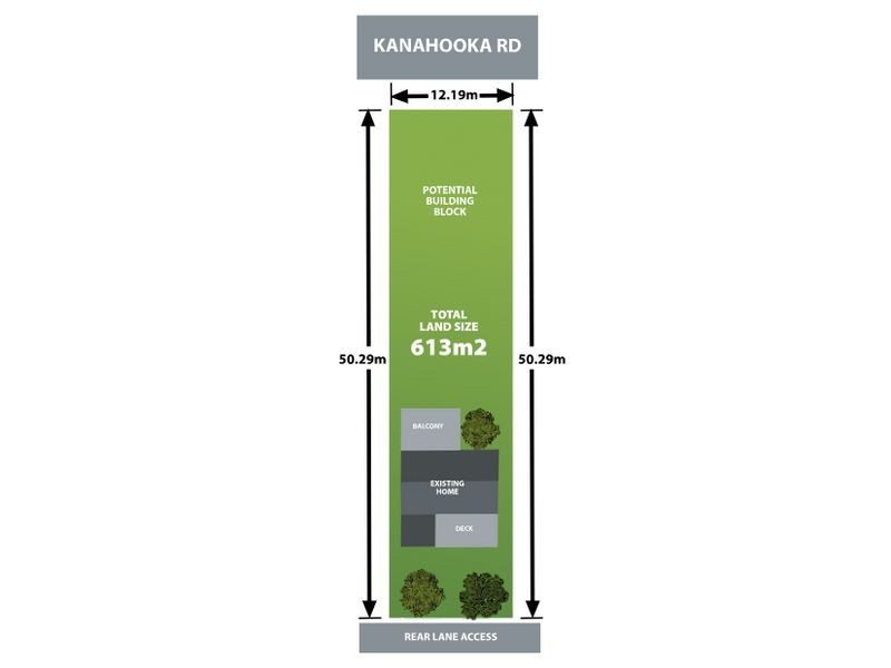 167 Kanahooka Road, Kanahooka NSW 2530
