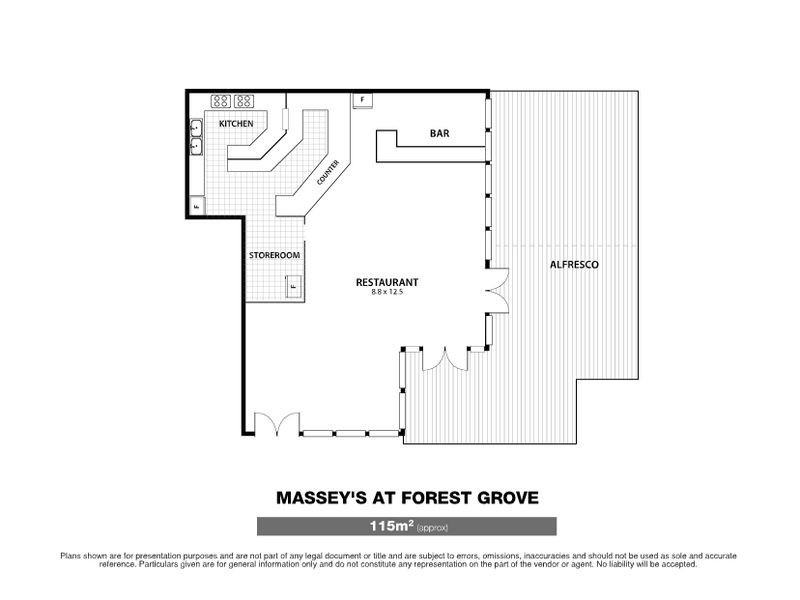3 Stanthorpe Drive, Kanahooka NSW 2530