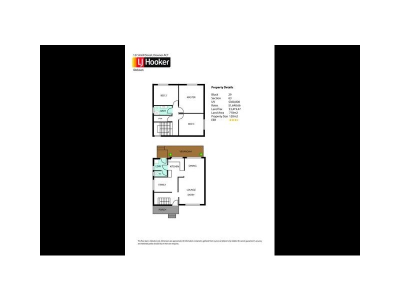 127 Antill Street, Downer ACT 2602