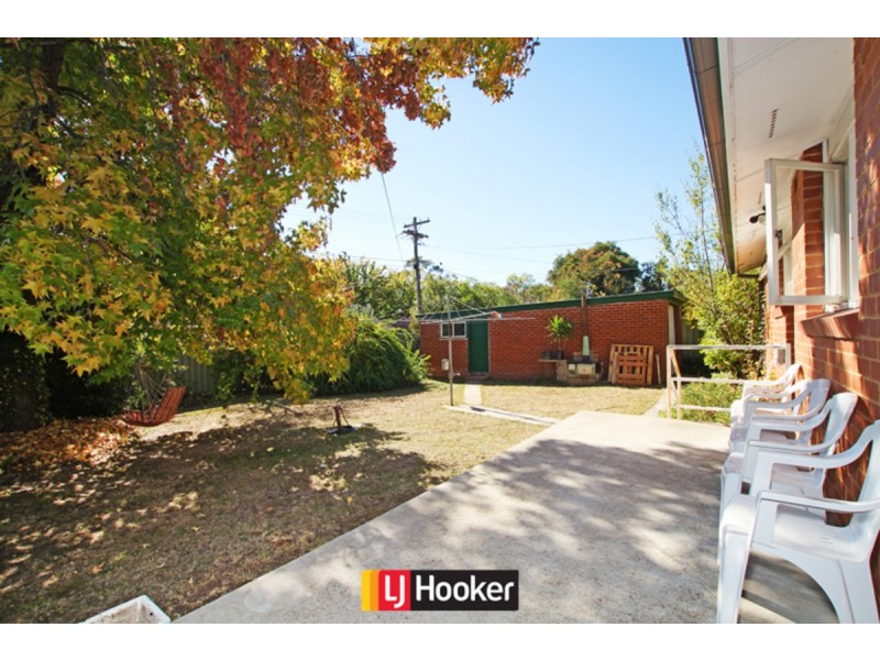 117 Majura Avenue, Dickson ACT 2602