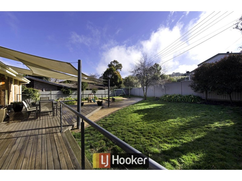20 Saville Close, Melba ACT 2615