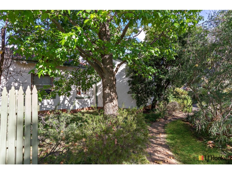 36 Elimatta Street, Reid ACT 2612