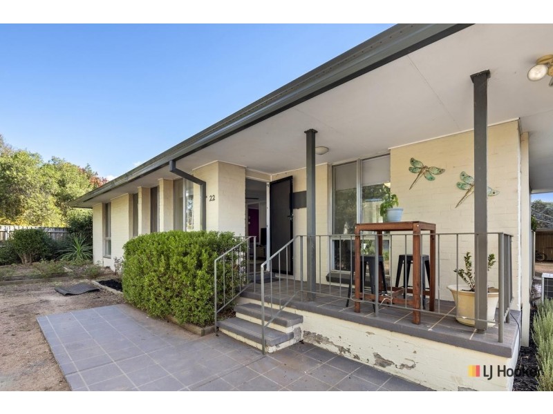 22 Larakia Street, Waramanga ACT 2611
