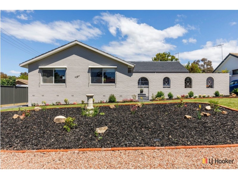 18 Biffin Street, Cook ACT 2614