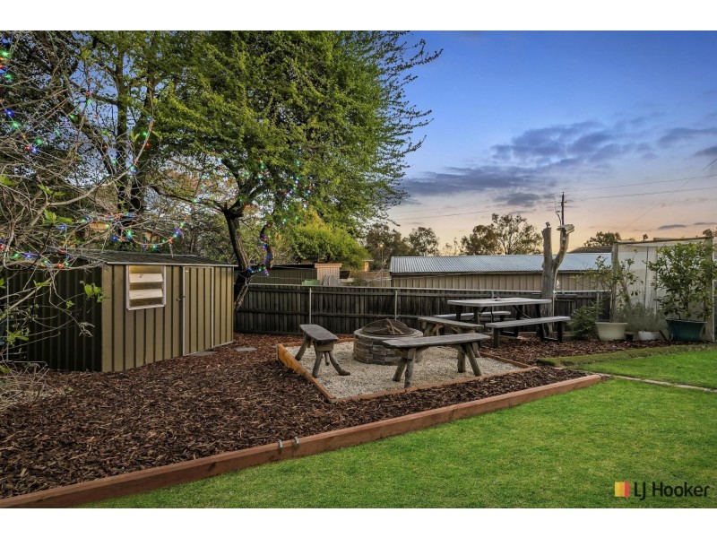 12 Canning Street, Ainslie ACT 2602